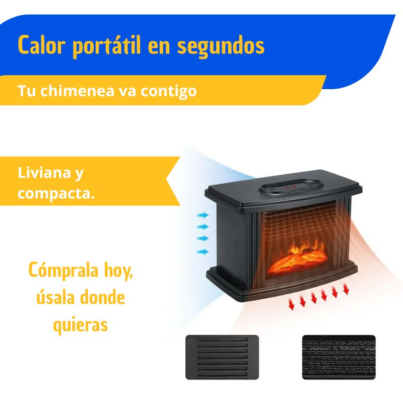 Mini Calefactor Chimenea con Termostato