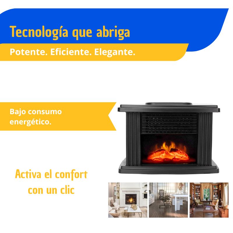 Mini Calefactor Chimenea con Termostato